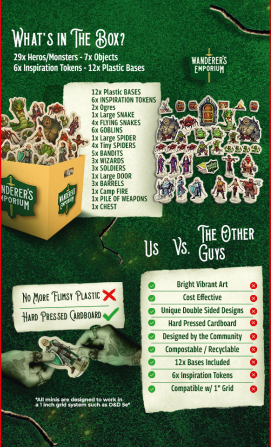 Wanderer's Emporium Minis: Essentials Pack