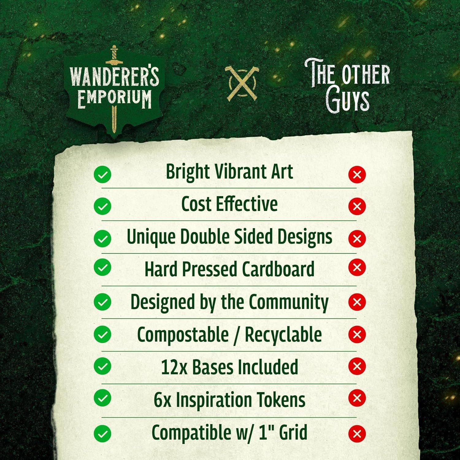 Wanderer's Emporium Minis: Essentials Pack