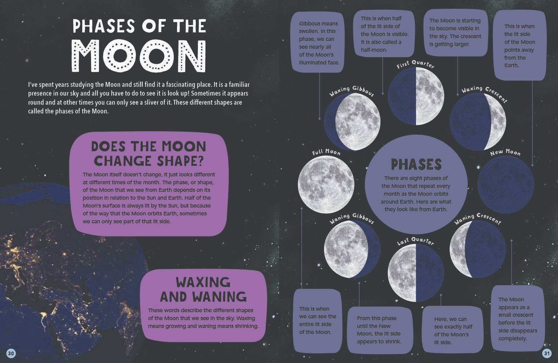 Dr. Maggie’s Grand Tour of the Solar System
