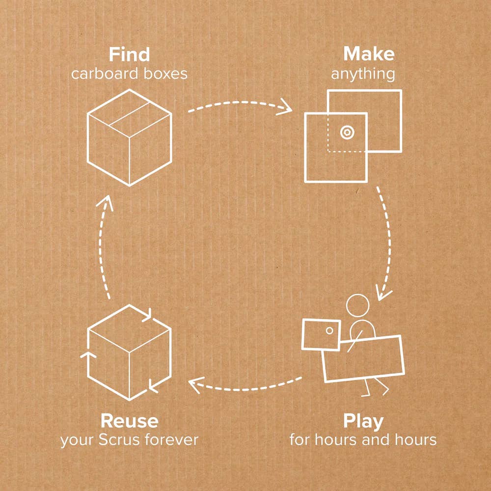 Discover Kit | Makedo Cardboard Construction