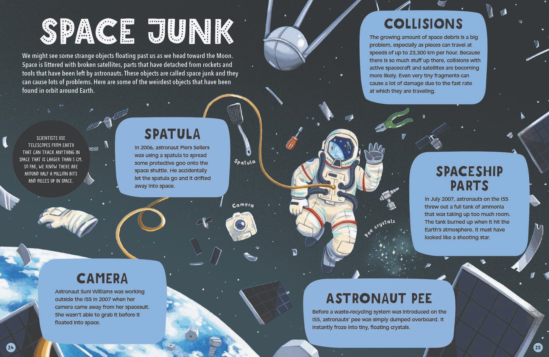 Dr. Maggie’s Grand Tour of the Solar System
